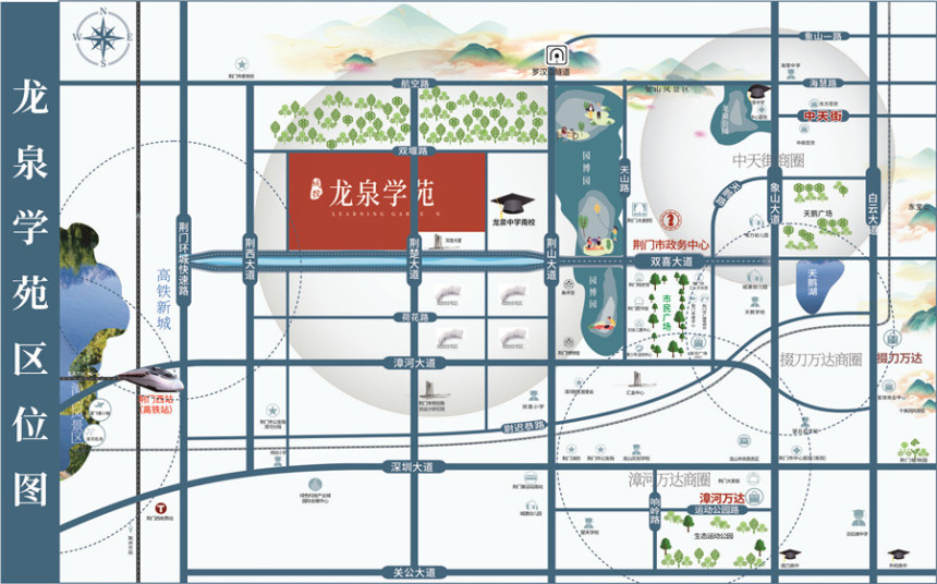 配套图