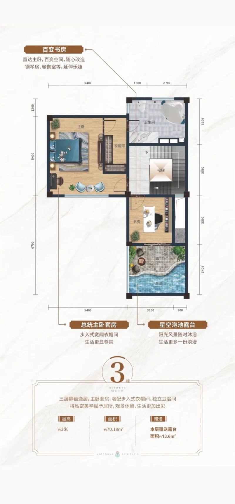 荆门国华·温泉新城户型图片