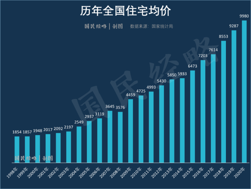 网络图片