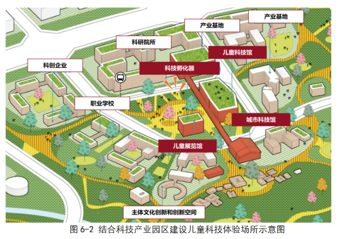 住建部征求意见助推儿童友好城市建设